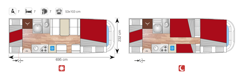 Рент-а-кампер ден/ноќ поставеност
